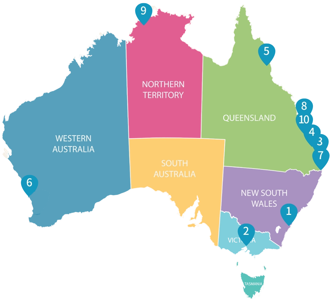 オーストラリアの都市について