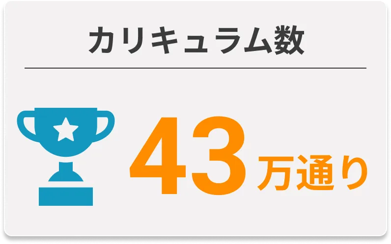 カリキュラム数 43万通り