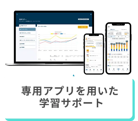 専用アプリを用いた学習サポート