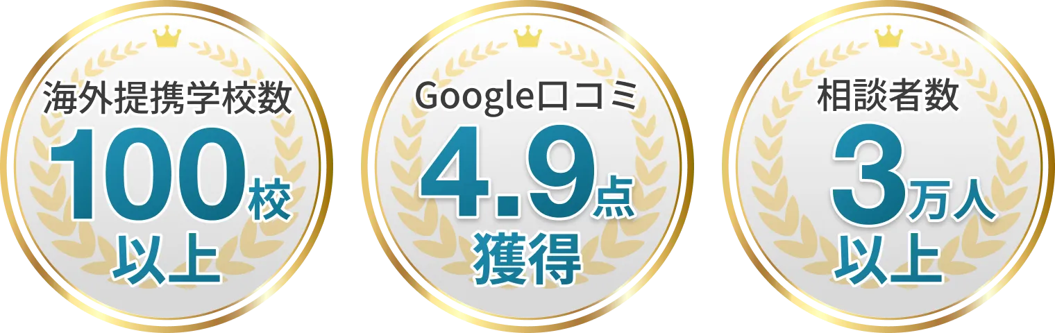 海外提携学校数100校以上・Google口コミ4.9点獲得・相談者数3万人以上
